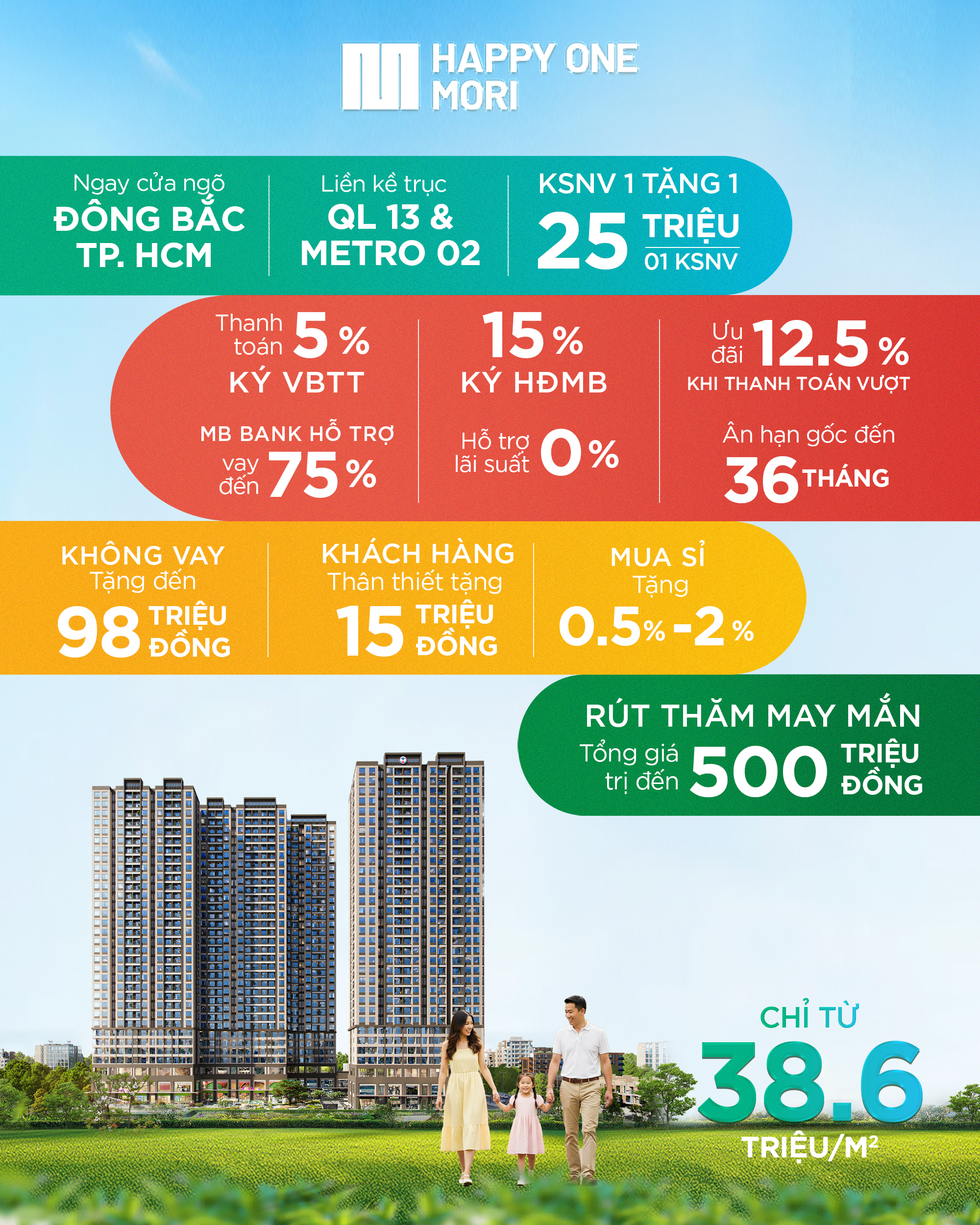 kv chính sách bán hàng 3