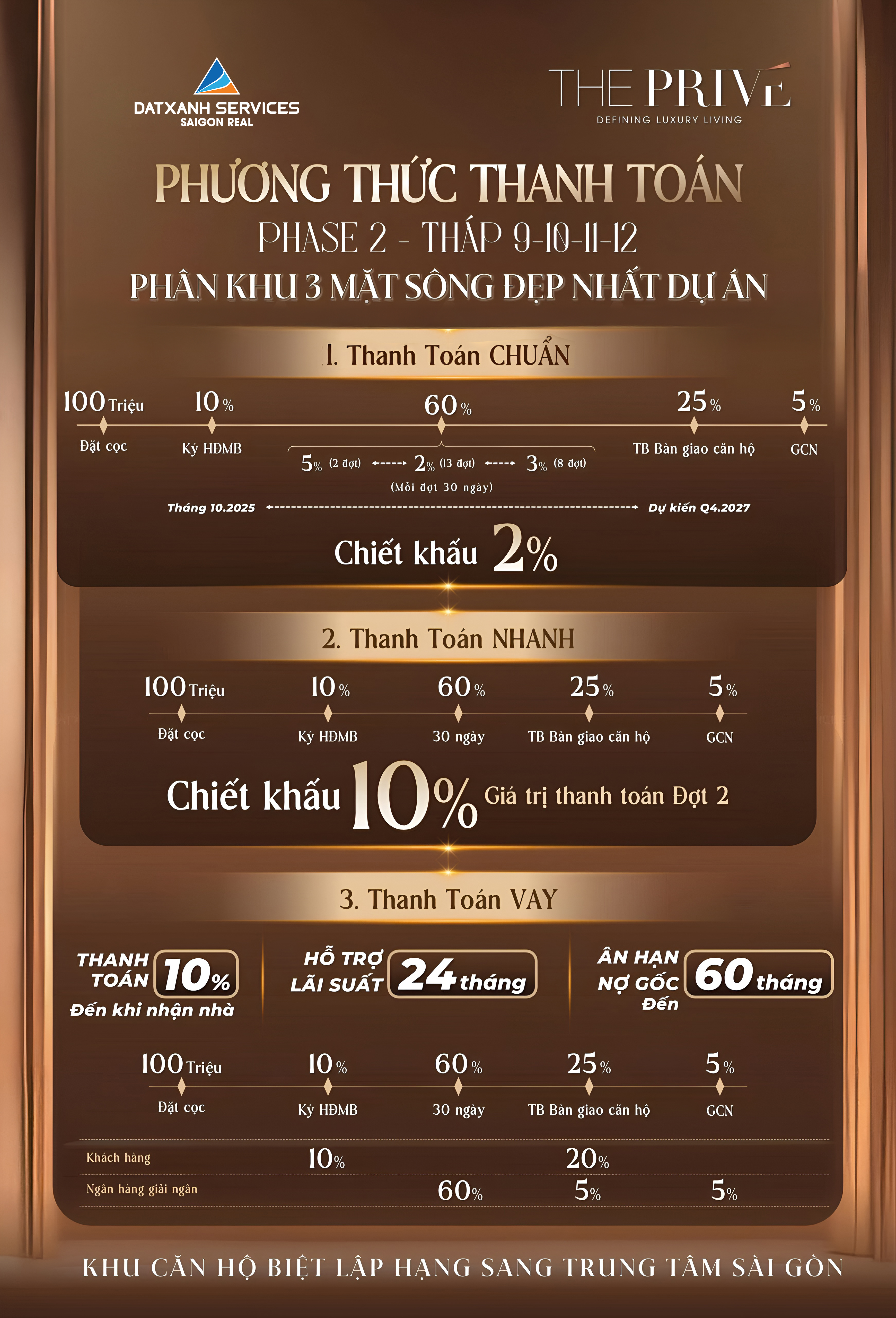 kv chính sách bán hàng 1